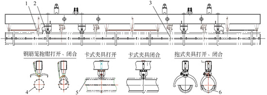 管樁自動(dòng)夾具